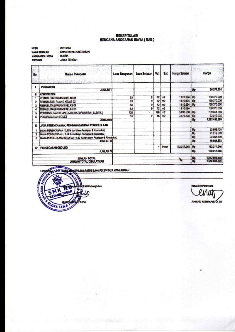RAB REVITALISASI SMK NU KEDUNGTUBAN TAHUN 2025